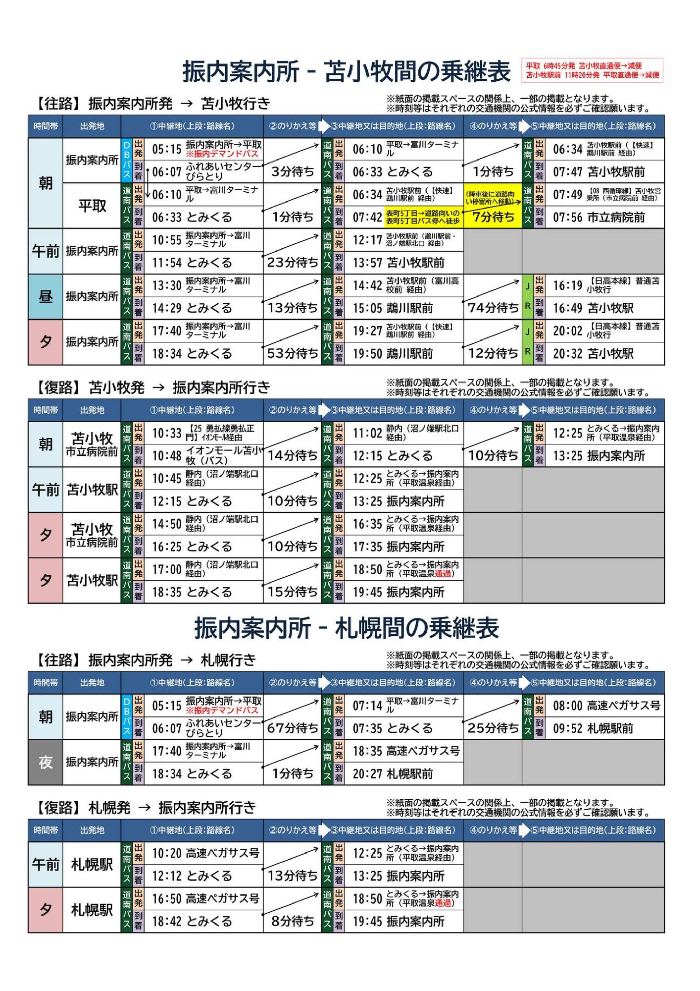 振内案内所-苫小牧間の乗継表
