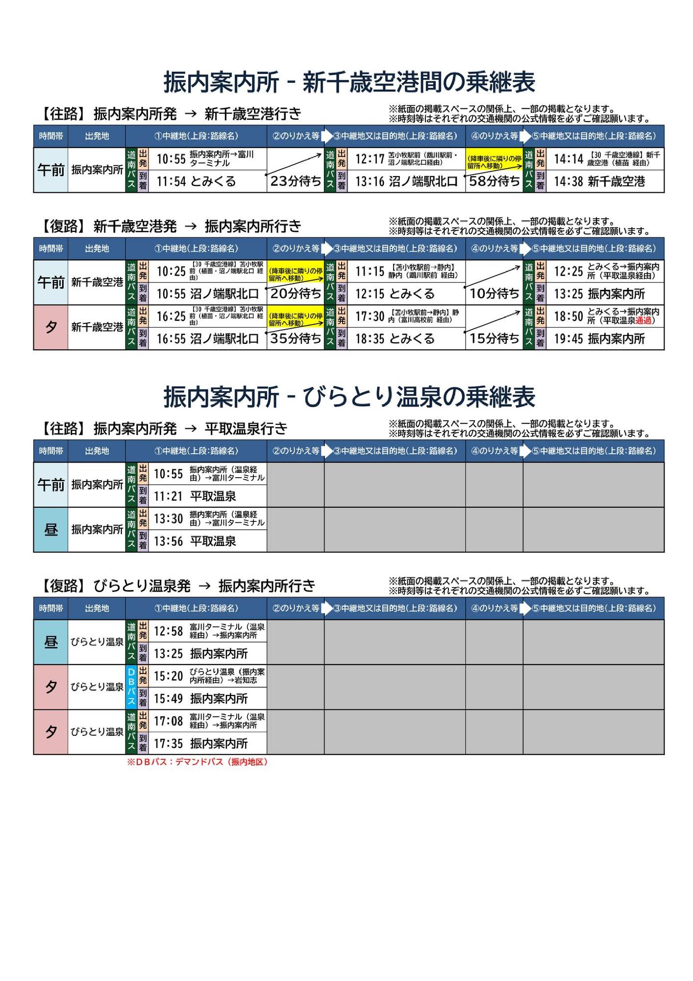 振内案内所-新千歳空港間の乗継表