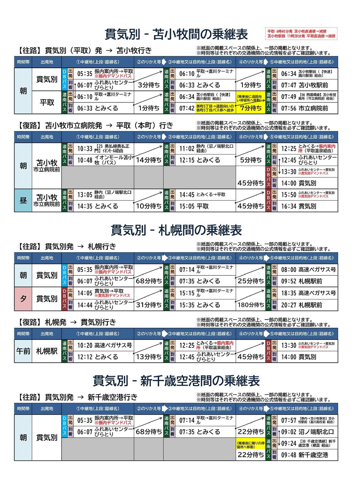 貫気別-苫小牧・札幌・新千歳空港間の乗継表