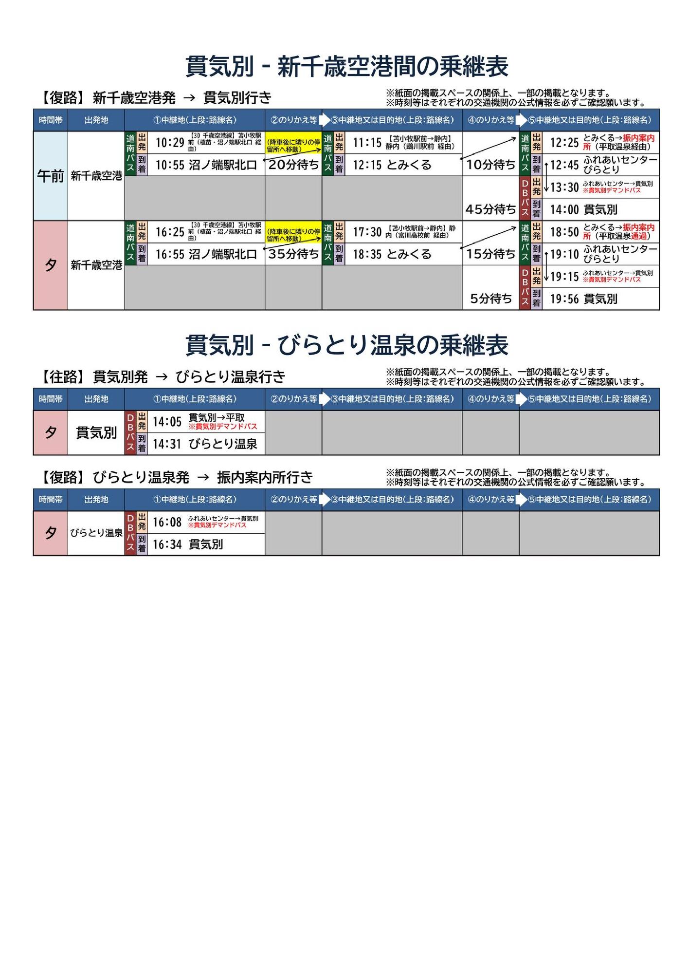 貫気別-新千歳空港・びらとり温泉間の乗継表