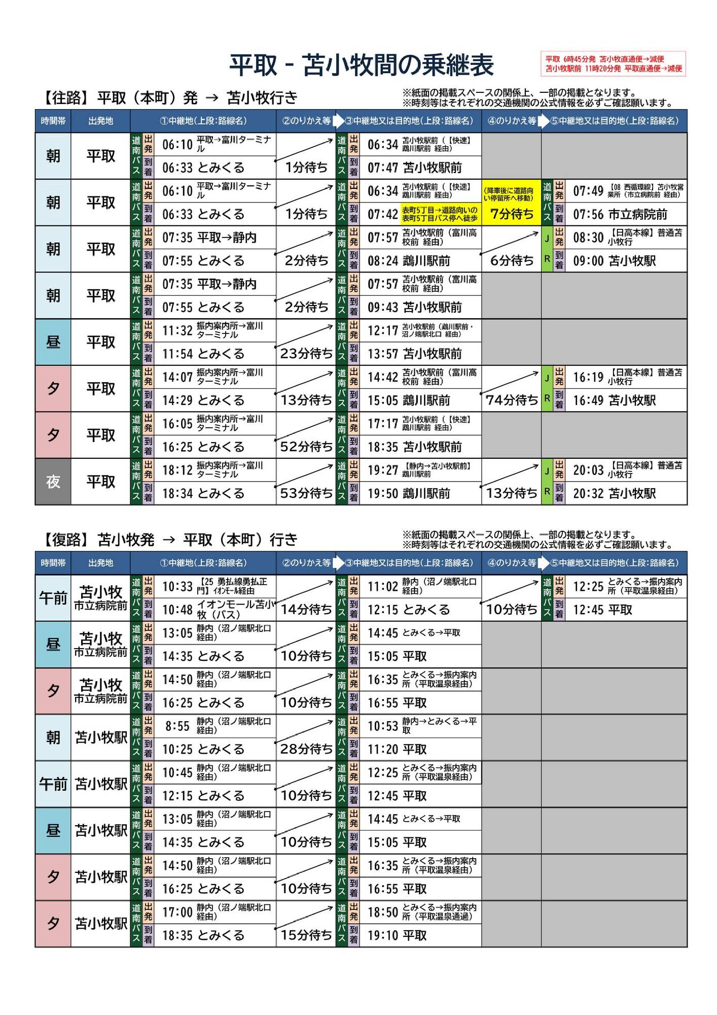 平取-苫小牧間の乗継表