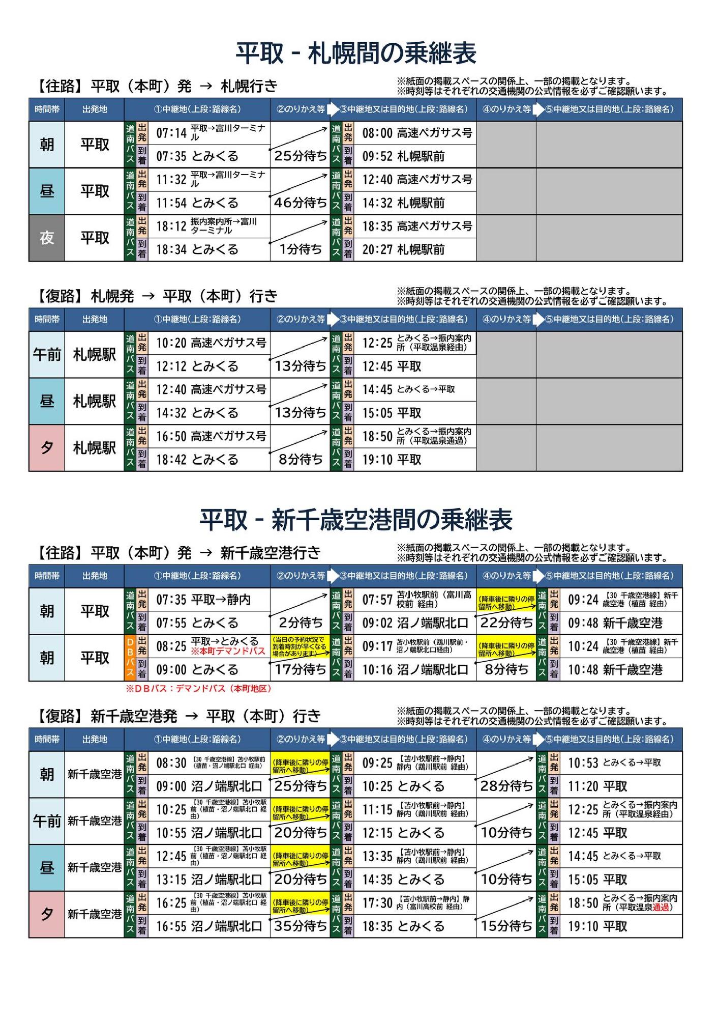 平取-札幌間の乗継表