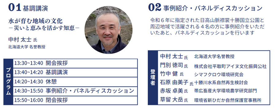 開催内容