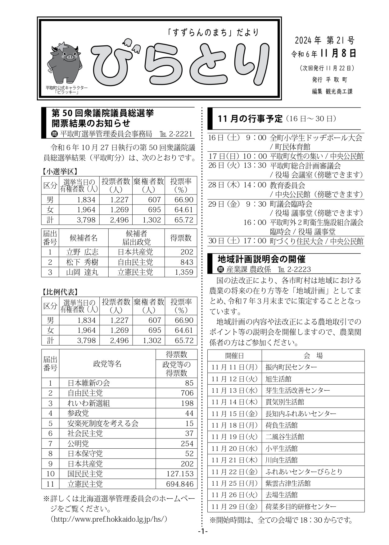 まちだより表紙（令和6年11月8日発行）