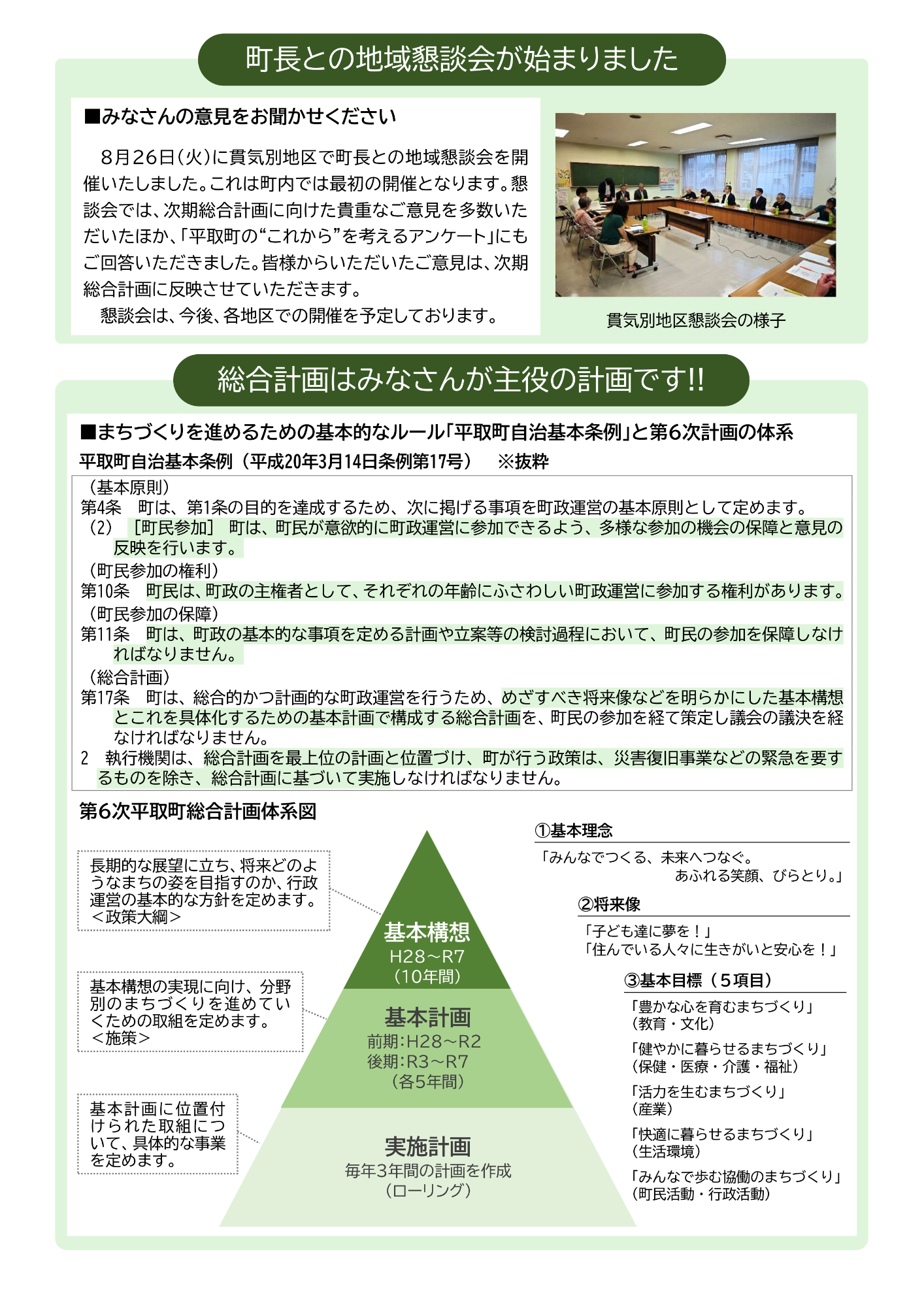 まちづくり新聞第1号裏面