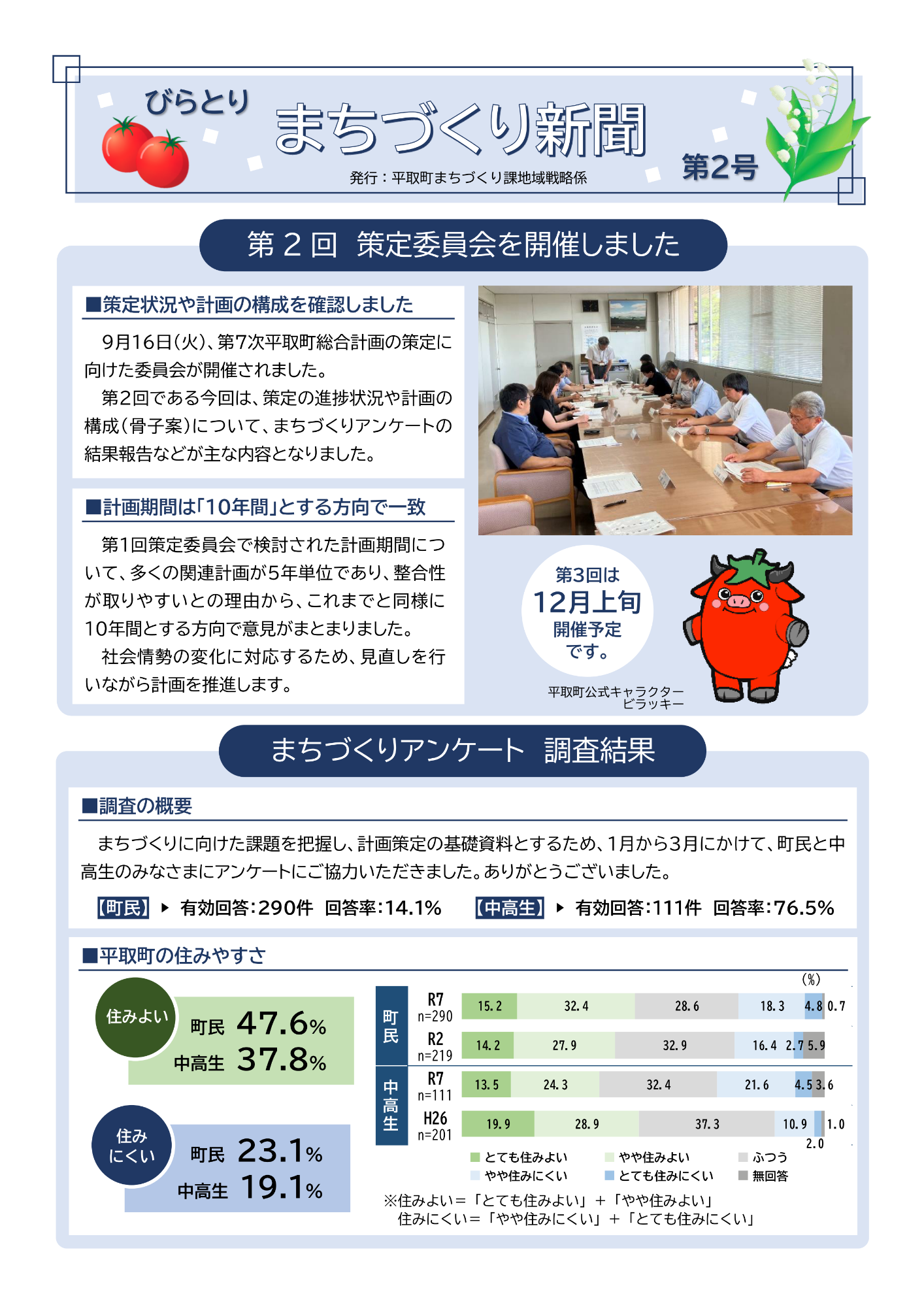 まちづくり新聞第2号表面