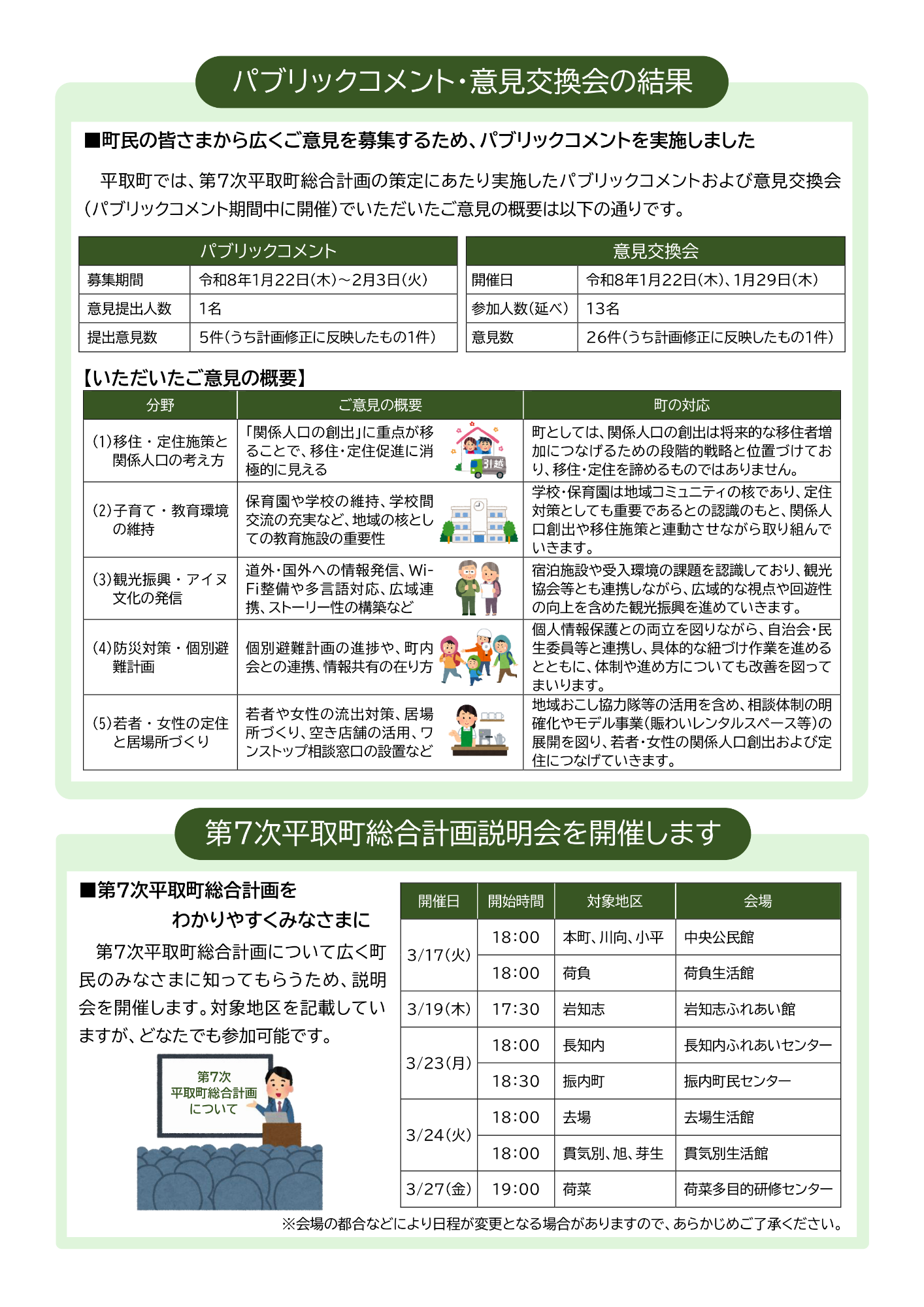 まちづくり新聞第5号裏面