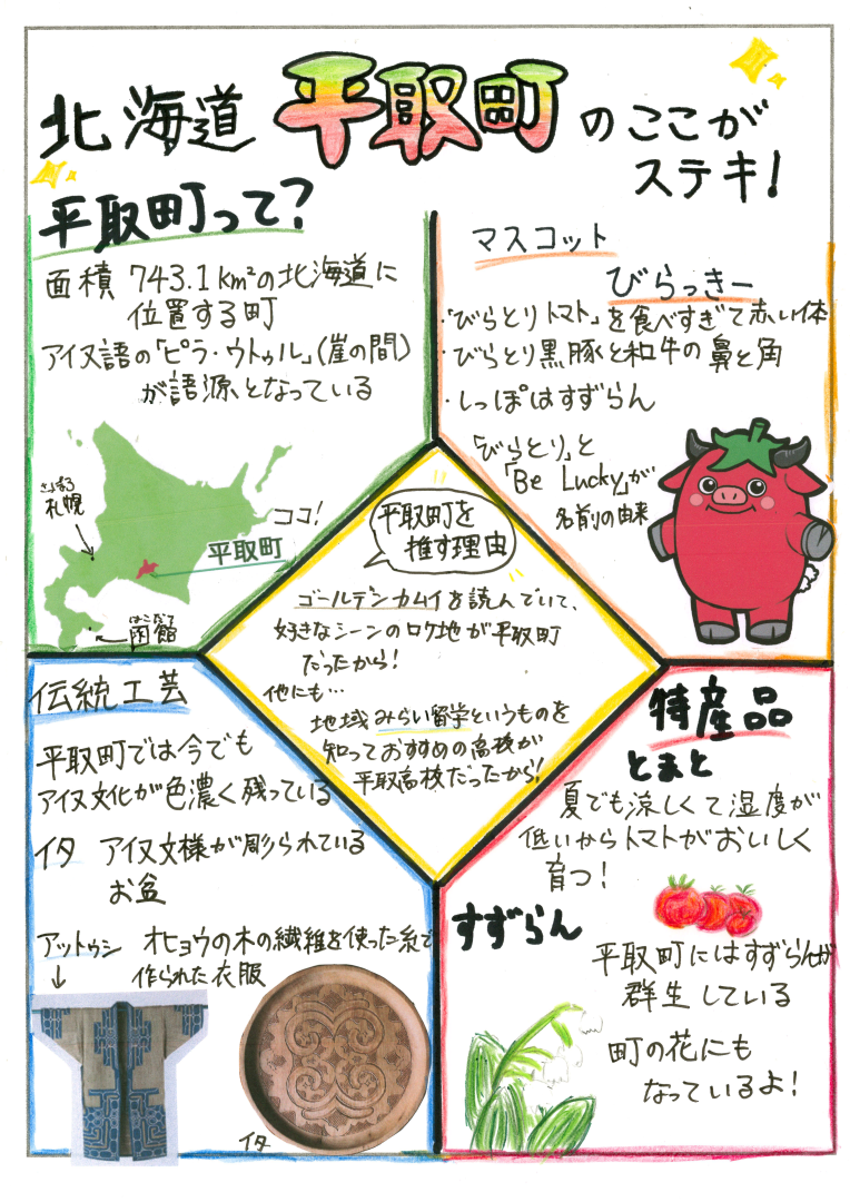 ポスター